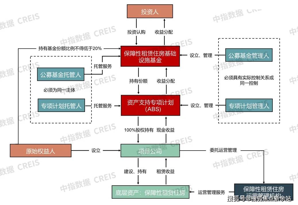 越秀·观樾(售楼处电线首半岛·BOB官方网站页网站 价格户型(图26)