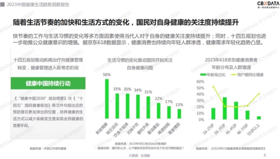 养生瑜伽：一BOB半岛项适合中老年人的轻量级运动(图1)