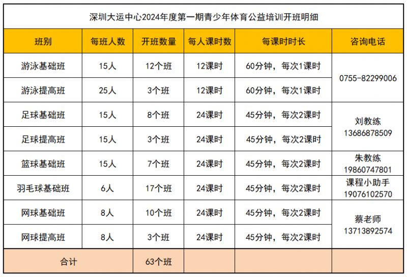 2024深圳大运中心青少年免费体育培训课程安BOB半岛排+报名时间入口(图1)