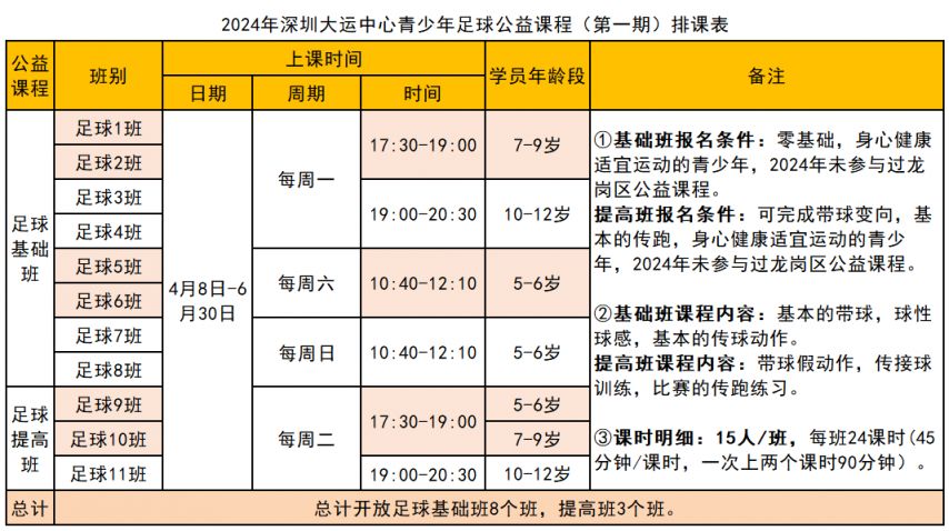 2024深圳大运中心青少年免费体育培训课程安BOB半岛排+报名时间入口(图3)