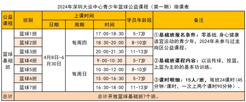 2024深圳大运中心青少年免费体育培训课程安BOB半岛排+报名时间入口(图4)