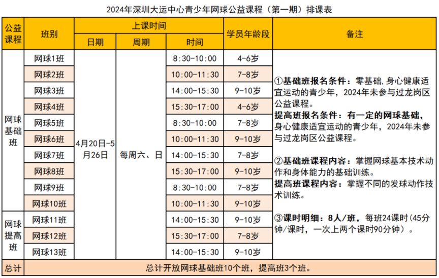 2024深圳大运中心青少年免费体育培训课程安BOB半岛排+报名时间入口(图6)