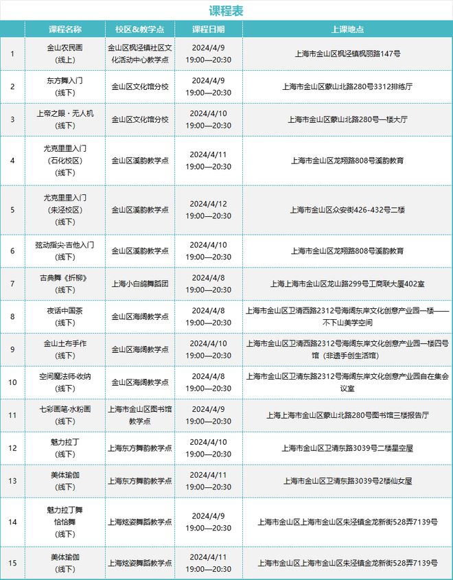 开抢！金山“一课难求”的市民夜校将启动线BOB半岛上报名→(图4)