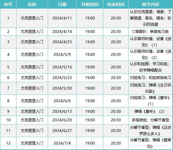 开抢！金山“一课难求”的市民夜校将启动线BOB半岛上报名→(图8)