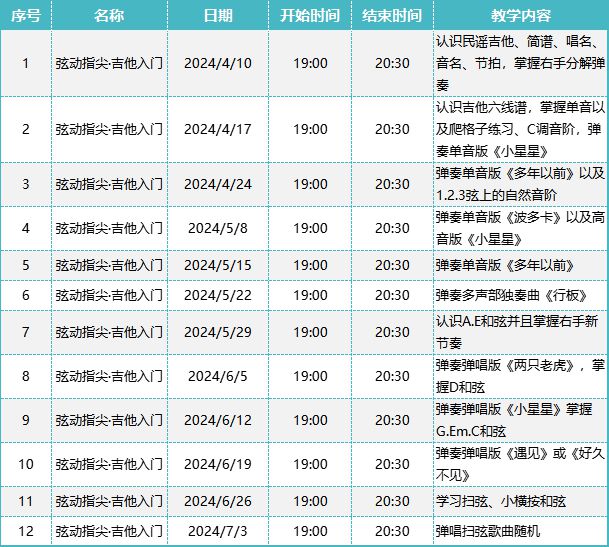 开抢！金山“一课难求”的市民夜校将启动线BOB半岛上报名→(图10)