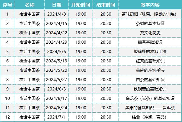 开抢！金山“一课难求”的市民夜校将启动线BOB半岛上报名→(图12)