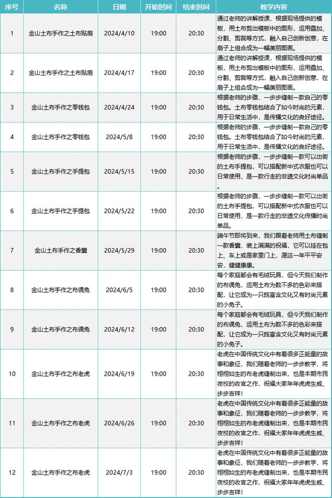 开抢！金山“一课难求”的市民夜校将启动线BOB半岛上报名→(图13)