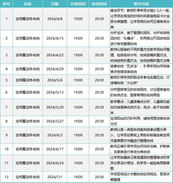 开抢！金山“一课难求”的市民夜校将启动线BOB半岛上报名→(图14)