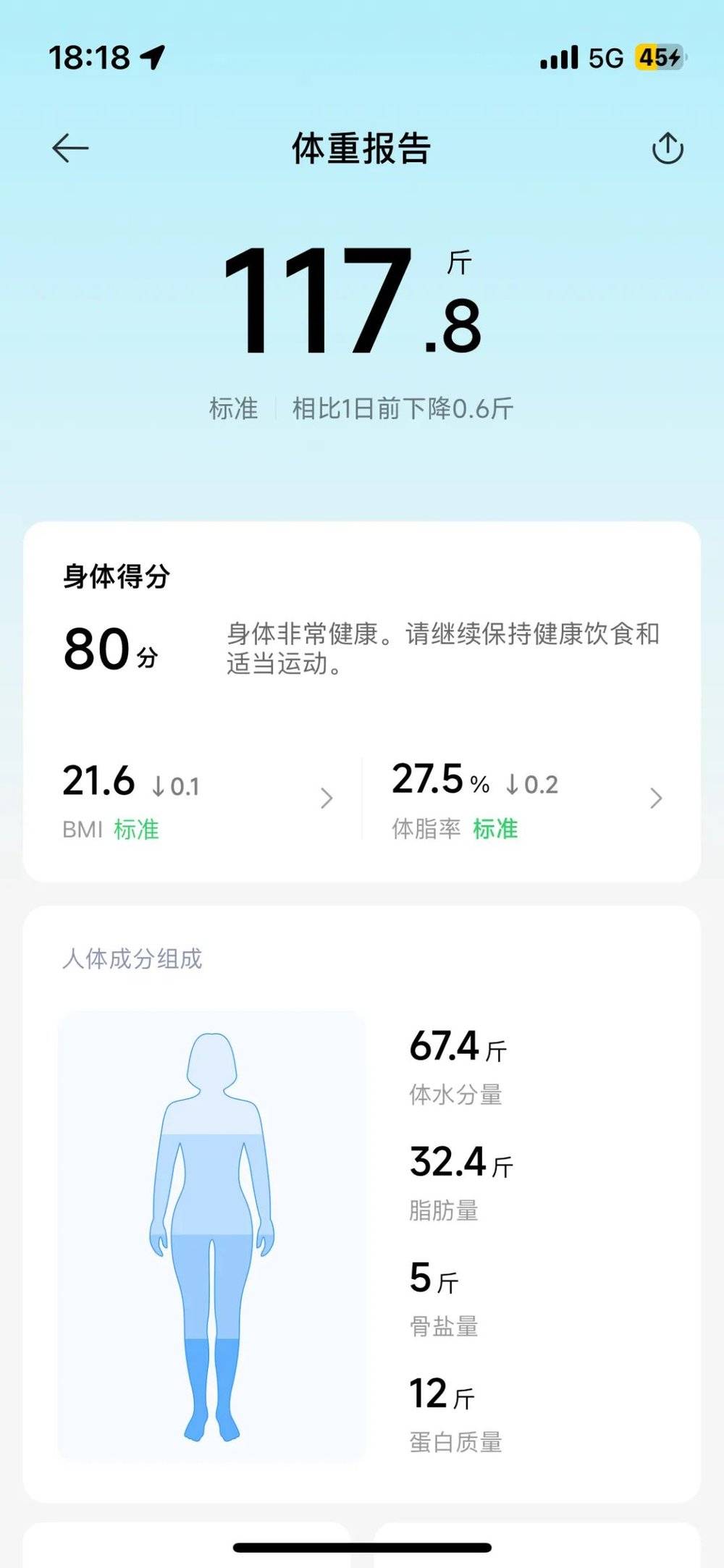 对职业倦怠的打工人开始“卷BOB半岛”运动(图5)