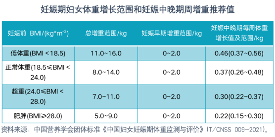 孕妈也可以“热辣滚BOB半岛烫”(图2)