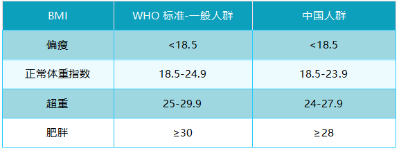 孕妈也可以“热辣滚BOB半岛烫”(图1)