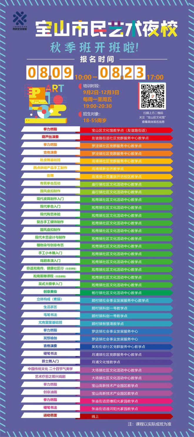 2024宝山市民艺术夜校秋季班8月9日10点开启报半岛·BOB官方网站名！课程抢(图1)