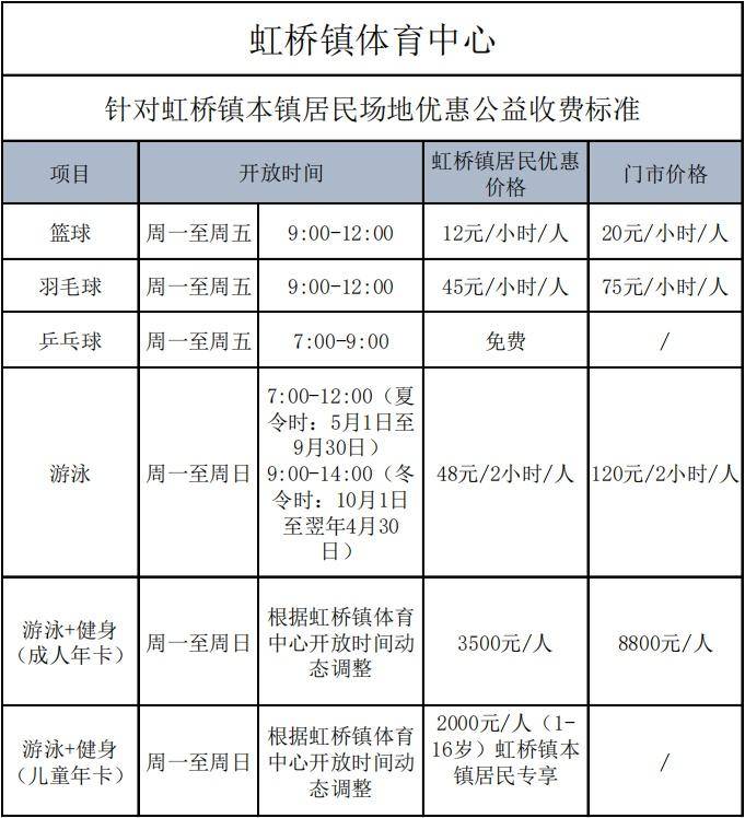 10000平方米体育中心试运行全新BOB半岛中国官方网站场馆价目表请看→(图14)