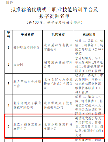 恭喜小熊美家[熊猫云课堂]被人社部就业网评BOB半岛为优质线上培训平台!(图1)