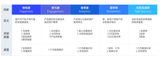 灵BOB半岛汐时代DTC案例春日来信2年成就中国VC护肤头部品牌(图3)