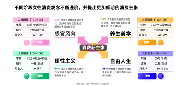 亿万级赛道中女性用瑜伽疗愈自我告别疼痛与内半岛·BOB官方网站耗(图2)