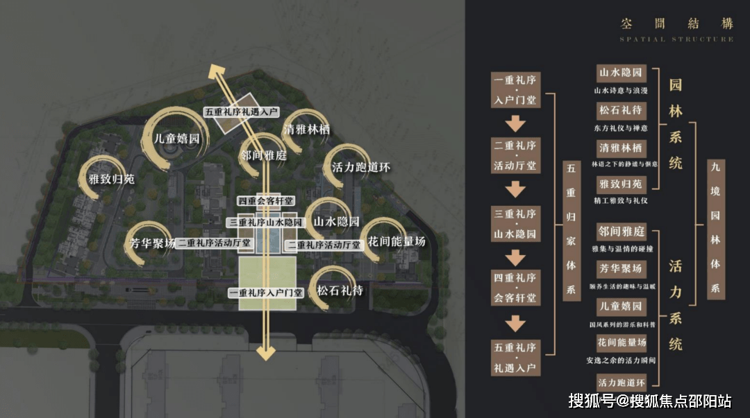 中山保利臻悦（半岛·BOB官方网站保利臻悦）首页网站_电话丨保利臻悦售楼处欢迎您(图2)