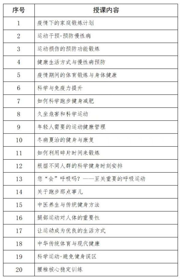 家门口就有免费“私教” 想练什么半岛·BOB官方网站你来选(图4)