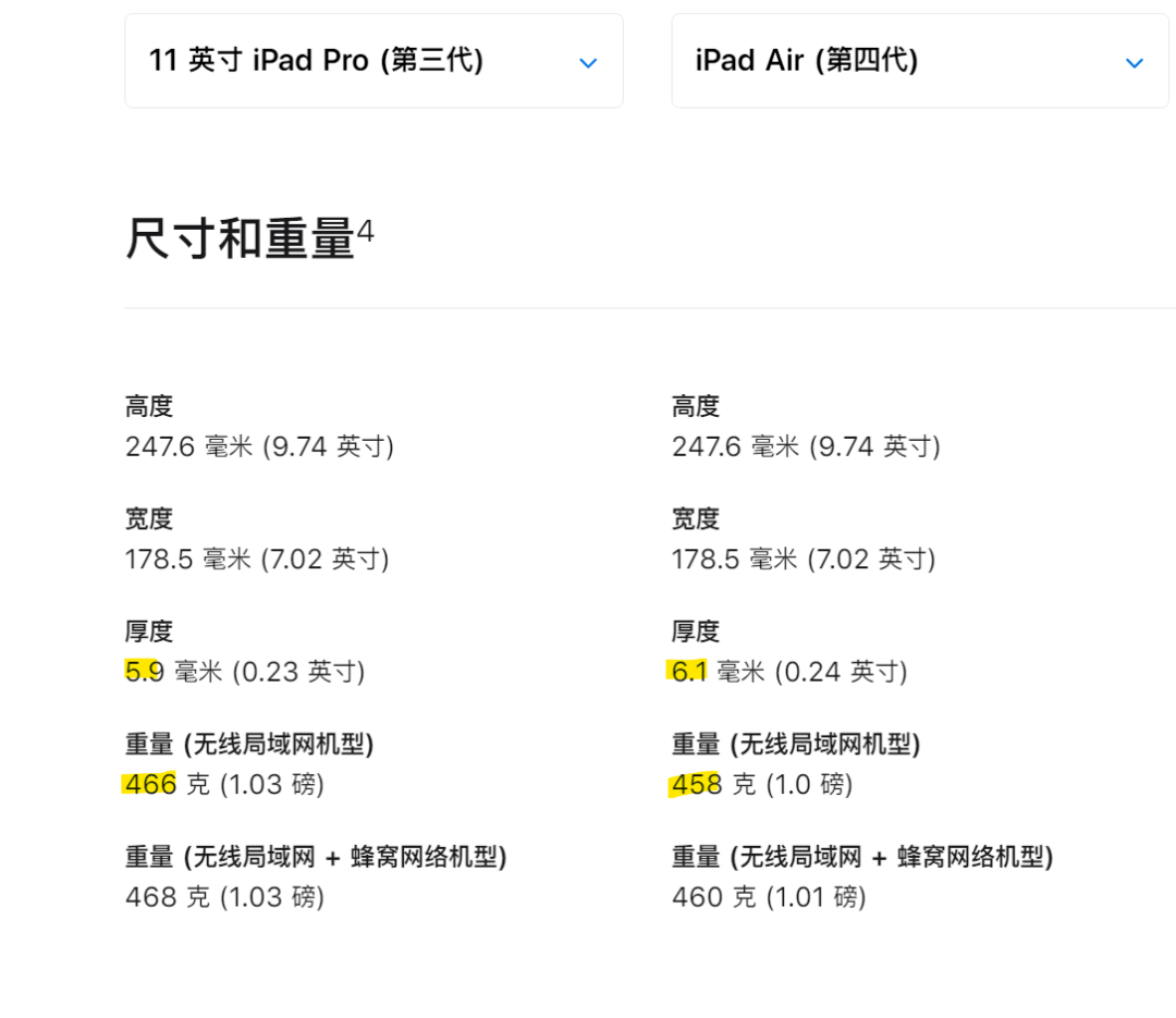 苹果产品半岛·BOB官方网站的「命名玄学」(图14)