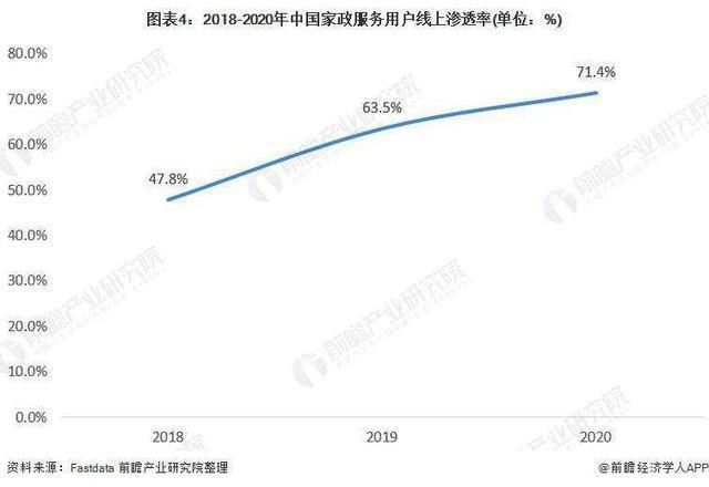 广州公布家BOB半岛政培训基地补贴政策最高30万 看看面向哪些机构申报？(图3)