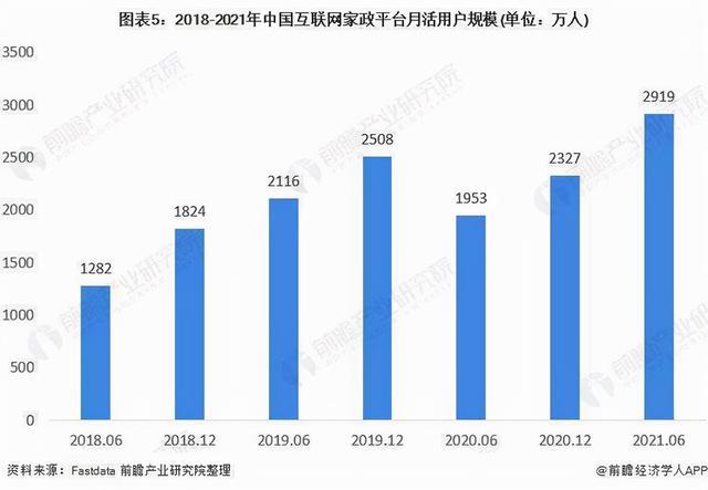 广州公布家BOB半岛政培训基地补贴政策最高30万 看看面向哪些机构申报？(图4)