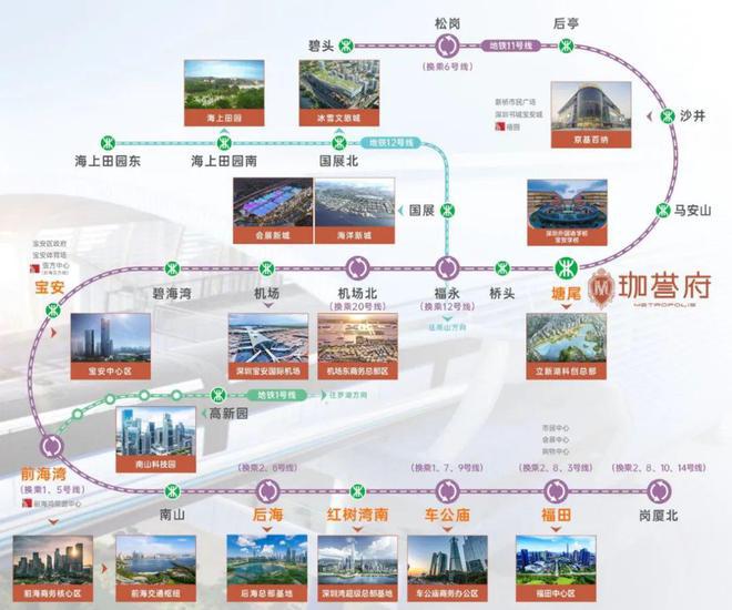 深圳鸿荣源珈BOB半岛誉府售楼处：出事了！大新闻！深圳鸿荣源珈誉府官网(图2)