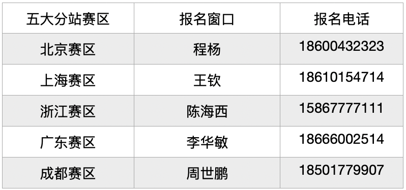 冠军独享丨88888元大奖属于你的亚BOB半岛洲极塑美臀大赛(图2)