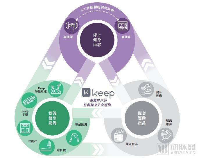 Keep半岛·BOB官方网站们的生意陷入“进退两难”(图1)