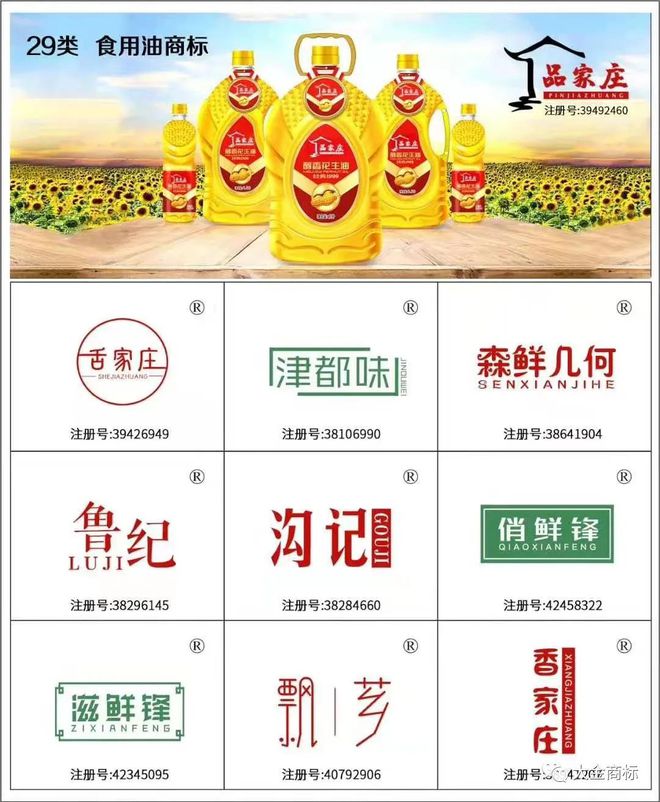 29类食品商标主要包含哪些？购买2BOB半岛中国官方网站9类商标需要注意什么？(图1)