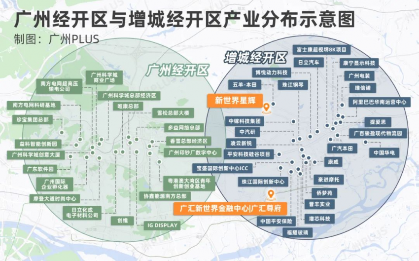 万千宠爱热燃广州东！新世BOB半岛中国官方网站界星辉问鼎6月三冠王！(图5)