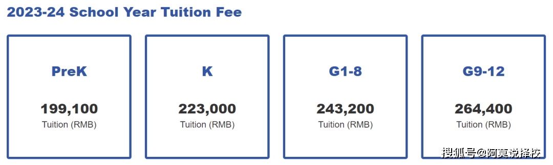 学费超30万年还被抢着报到底都是怎样的BOB半岛中国官方网站国际学校？揭秘！(图5)