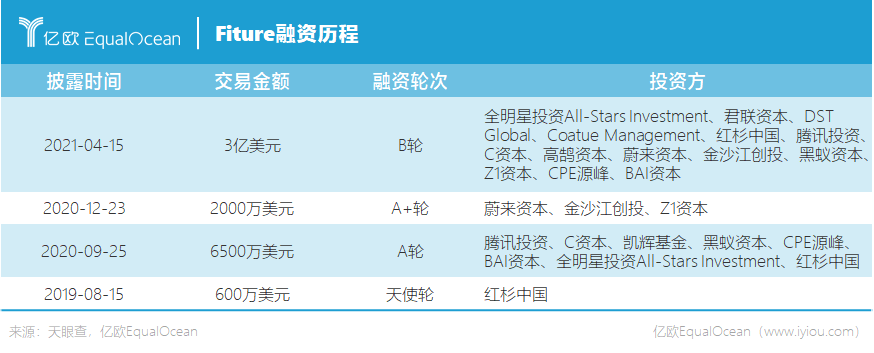 百度、小BOB半岛中国官方网站米、华为都盯上了健身魔镜(图1)