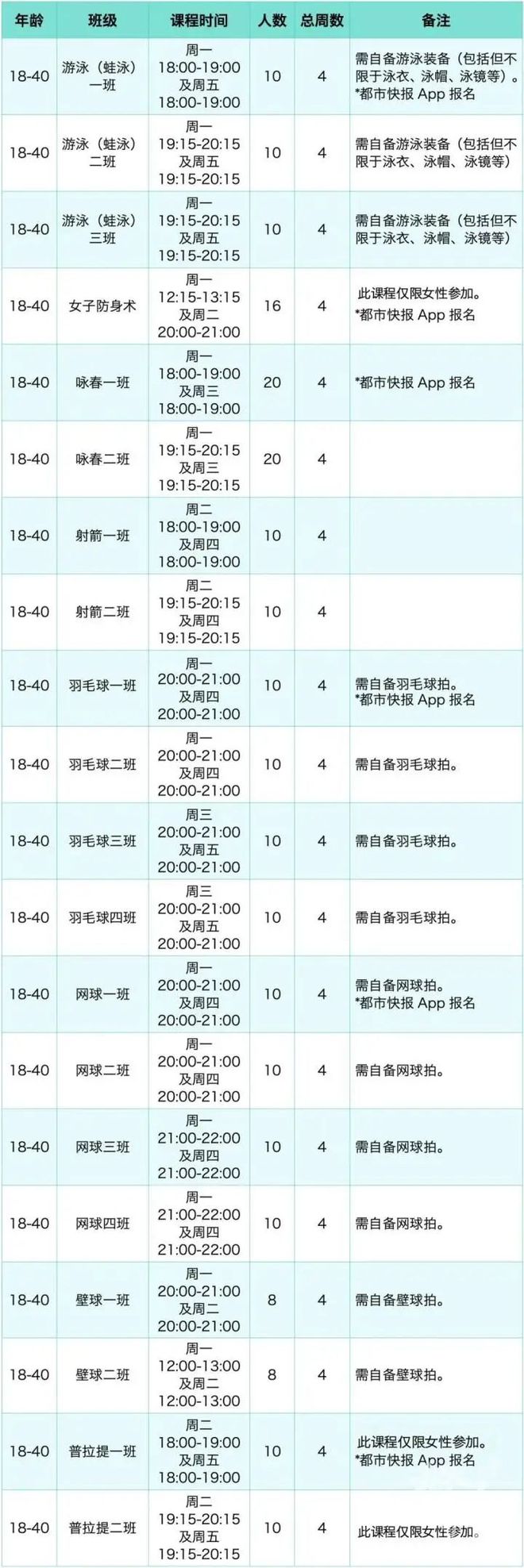 游泳、网球、咏春、普拉提、女子防身术“万有学习计划”系列体育课BOB半岛中国官方(图1)