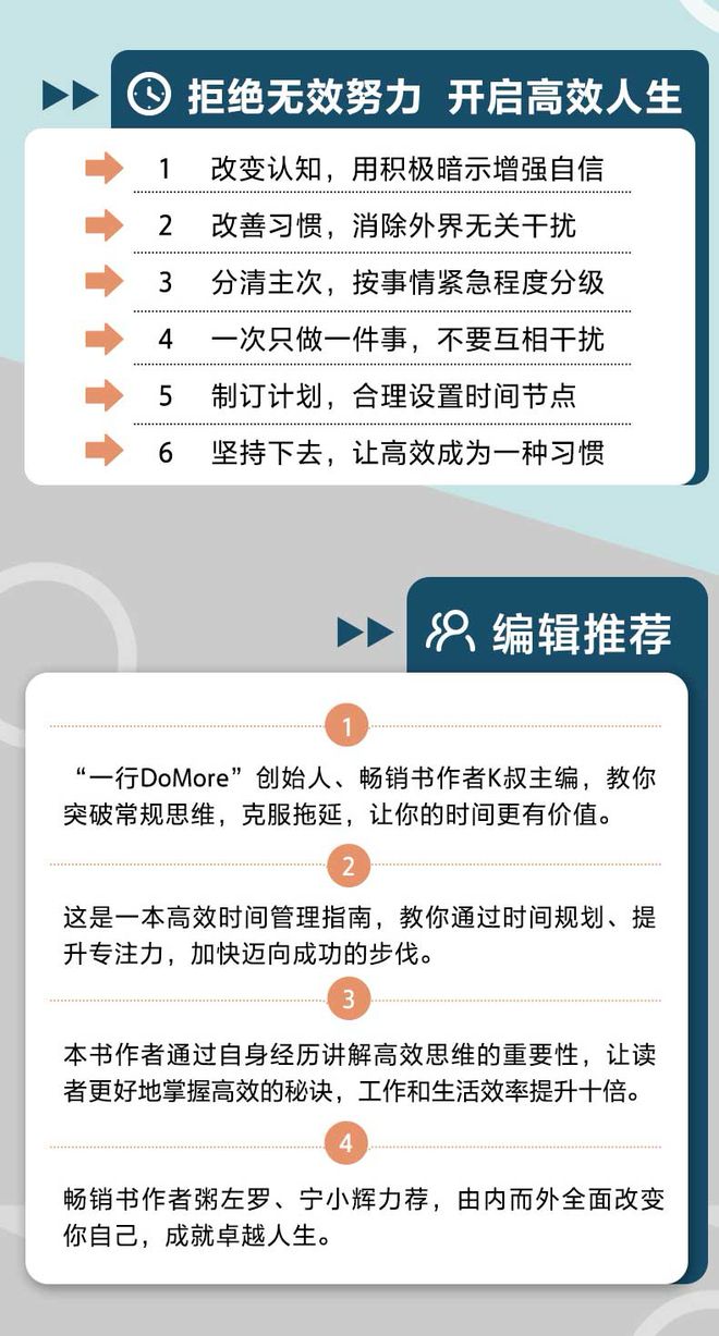 工作狂还是生活家？《高效思维》帮你BOB半岛中国官方网站找到平衡点》《高效思维》(图4)