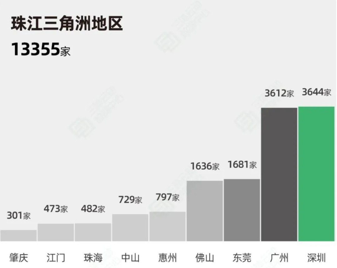 追问乐刻：健身行业做万店真BOB半岛的可行吗？(图1)